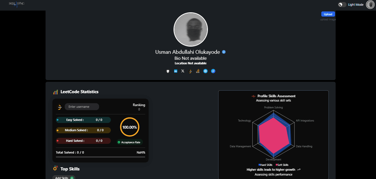 SkillSync(Developer Profile)